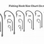 Image result for Owner Hook Size Chart