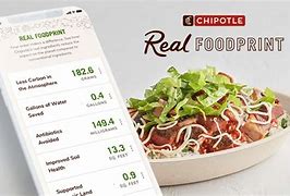 Image result for Digitial Foodprint iPad Display