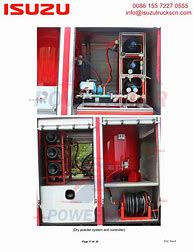 Image result for Water Rescue Fire Vehicle