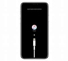 Image result for iphone 5 no longer supported