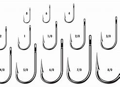 Image result for VMC Hook Size Chart