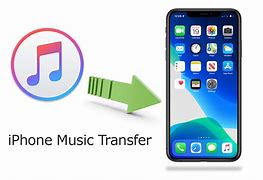 Image result for How to Transfer Music From PC to iPhone