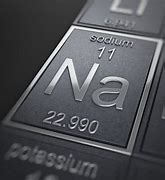 Image result for Na Periodic Table