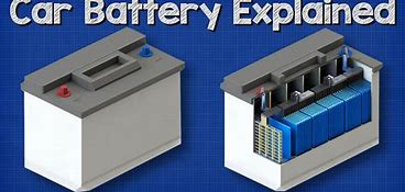 Image result for Battery Pack Internals