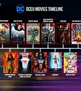 Image result for DC Timeline Movie 23B