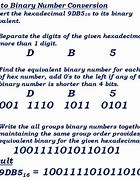Image result for Hex to Binary Conversion Chart