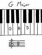 Image result for Key of G Chords Piano