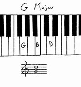 Image result for Musication G-Note