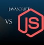 Image result for Difference Between Class and Object in JavaScript