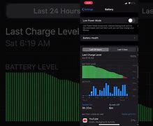 Image result for iphone 11 pro max batteries life