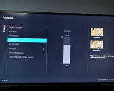 Image result for Philips TV Picture Settings