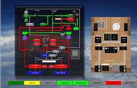 Image result for 757 Aircraft Electrical Bus Bar