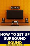 Image result for Home Theater Setup Greens