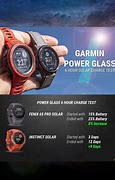 Image result for Running Watch Comparison Chart