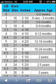 Image result for Baby Girl Shoe Size Chart