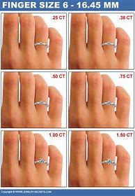 Image result for Engagement Rings Carat Size Chart