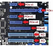 Image result for PCIe X4 Slot