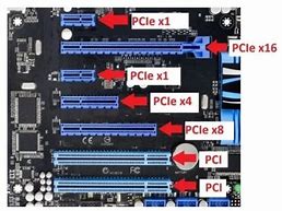 Image result for PCI Slot Size