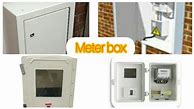 Image result for Electricity Meter Box Outside House