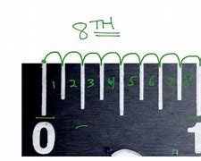 Image result for One-Eighth Inch