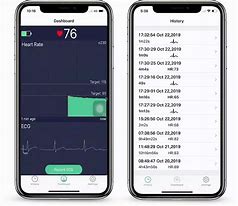 Image result for Heart Rate Monitor Graph