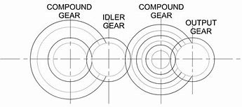 Image result for X-Gear Compound