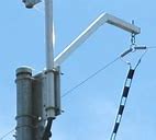 Image result for 10 Meter Dipole Antenna