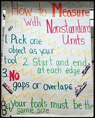 Image result for Non-Standard Measurement Anchor Chart