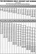 Image result for iPhone SE Screw Chart