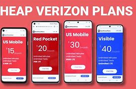 Image result for Cheapest Verizon Phone