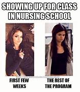 Image result for Nursing School Memes for Stress