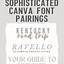 Image result for Font iPhone Canva