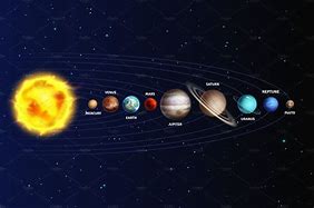 Image result for Our Beautiful Solar System