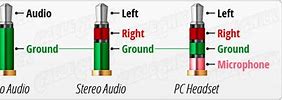 Image result for TRRS to Mini USB Wiring-Diagram