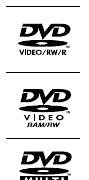 Image result for Magnavox DVD Recorder Macrovision