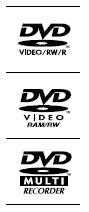 Image result for DVD Recorder with Tuner