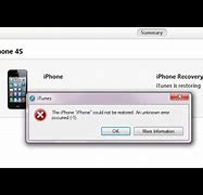 Image result for iPhone Error 78