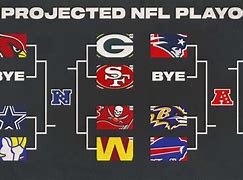 Image result for NFL Playoff Championship