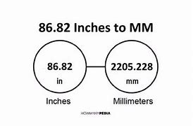 Image result for 86 Inch Flat Screen TV