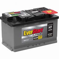 Image result for Car Battery Group Size 6.5
