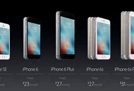 Image result for iPhone 6 and 6s Size Comparison