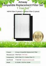 Image result for Amway Air Filter
