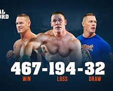 Image result for John Cena Real Number