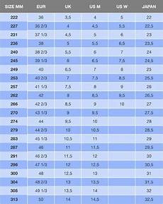 Hoka One One Shoe Size Chart Irunfar Com