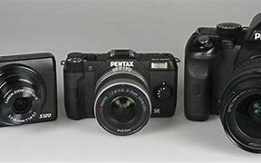 Image result for F700 Camera Sony