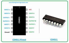 Image result for 4011 CMOS