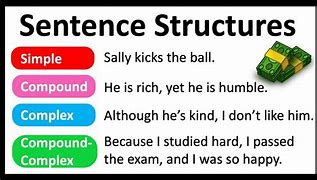 Image result for Sentence Structure Types