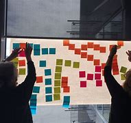 Image result for Whiteboard Post It Notes