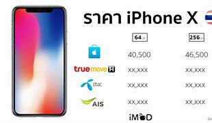 Image result for Price of iPhone X