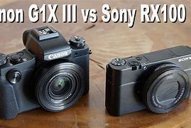 Image result for Canon RX100